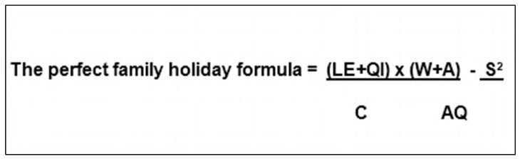 vacaciones-perfectas-formula
