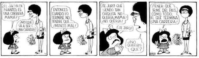 mafalda futuro Futuro de la juventud en sus viñetas