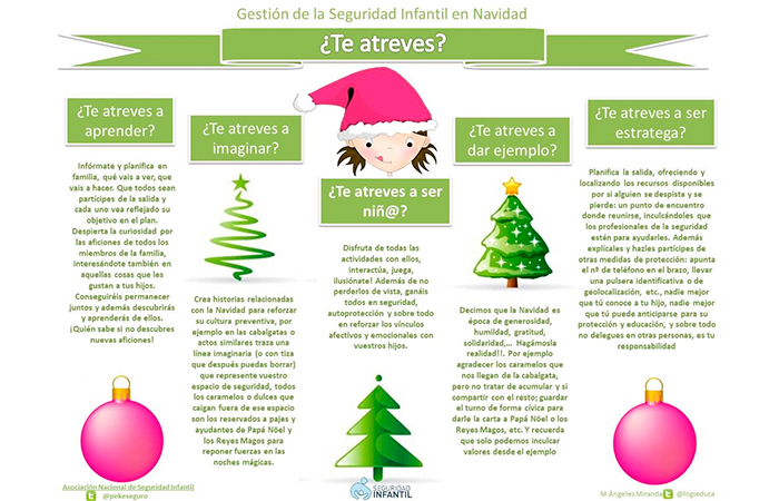 infografía con los consejos de seguridad infantil en Navidad Consejos de seguridad infantil en Navidad: infografía de la Asociación Nacional de Seguridad Infantil