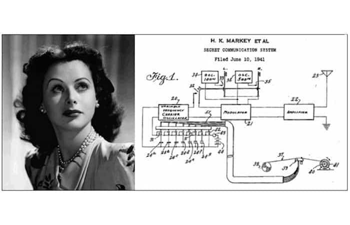 fotografía e invento hedy lamarr, arte y ciencia La mítica Hedy Lamarr y su contribución a la ciencia