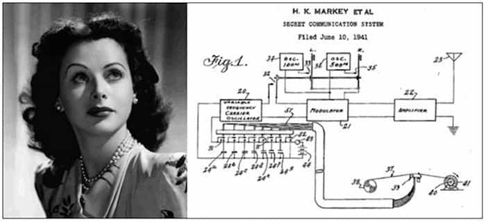 10 Inventos cotidianos con nombre de mujer Hedy Lamarr, precursora del WiFi y el GPS