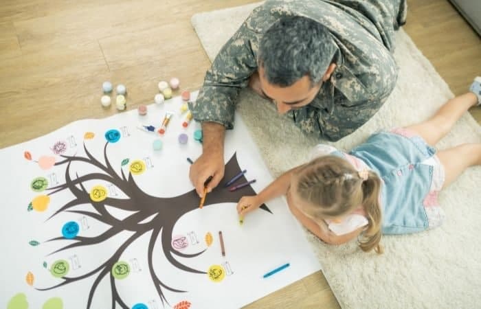 dibujando árbol genealógico árbol genealógico