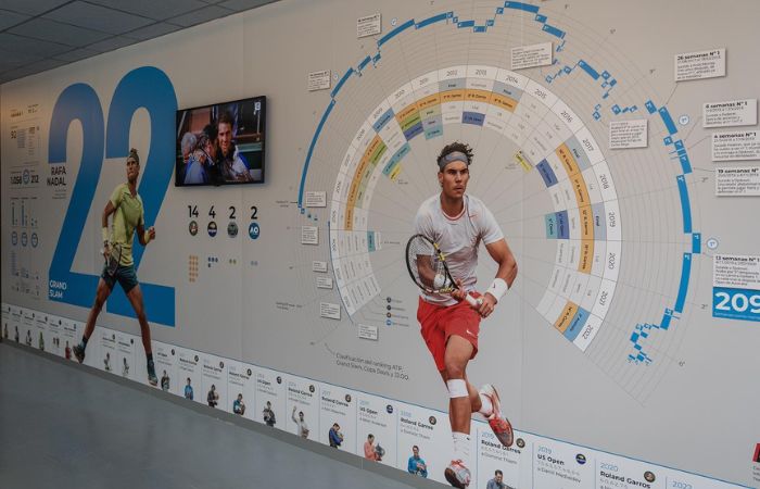 Rafa Nadal Museum en Mallorca