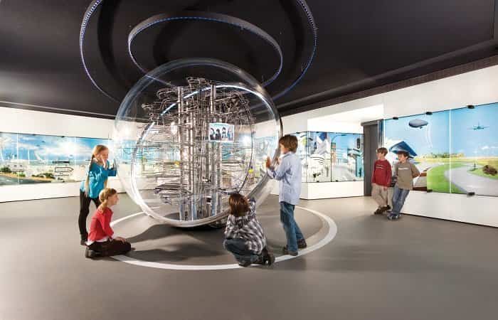 Museo BMW en Alemania Museo BMW | Viajar a Baviera con niños