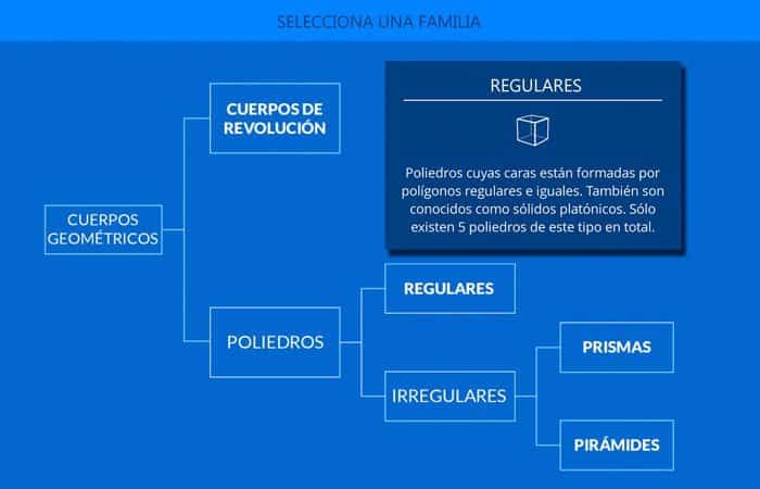 ARTRIC, la app para aprender geometría recomendada por pedagogos