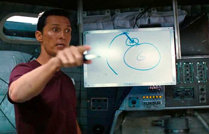 interstellar Últimos estrenos de películas en HBO: Interstellar