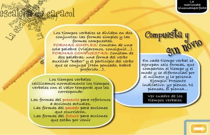 tiempos verbales tiempos verbales