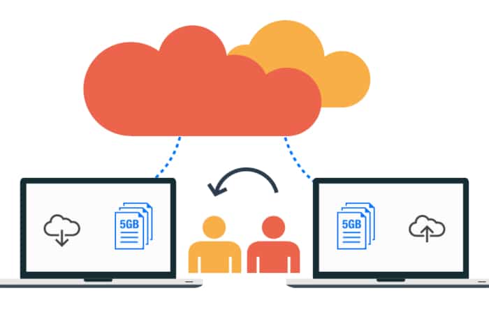 google drive ydray google drive