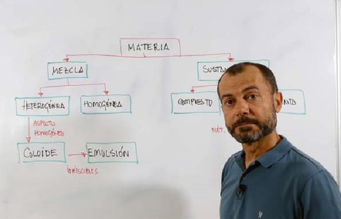 motivación y educación para el futuro Motivación, clave en la educación para el futuro