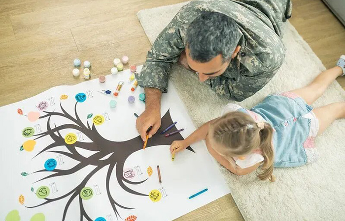 cómo hacer un árbol genealógico Árbol genealógico