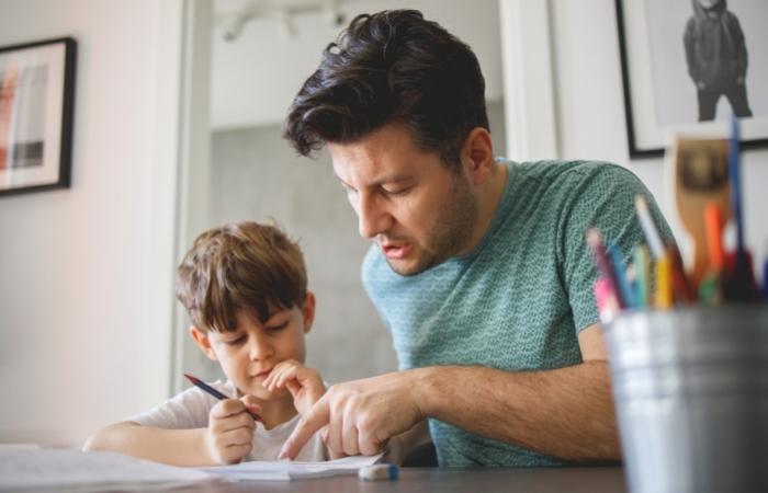 Pasos para enseñar a los niños a ser productivos y eficaces