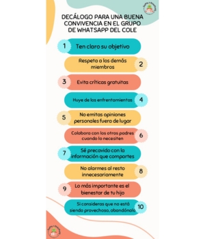 Decálogo para una buena convivencia en el grupo de WhatsApp del cole 